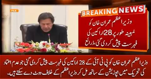 28 PTI members list presented to PM Imran Khan who can vote against him in no-confidence motion