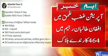 464 Taliban Terrorists Killed in Afghanistan During Operation Ghazab-ul-Haq
