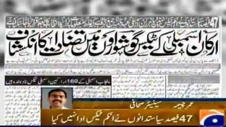 47% MP's of Pakistan Do Not Pay Income Tax, 12% Have No NTN, Umar Cheema Report