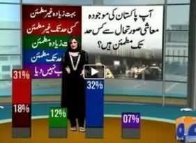 62% Pakistani Believes PMLN Government will Resolve Energy Issue: Gallup Survey