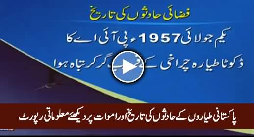 A Report on The History of PIA & Other Pakistani Airlines Plane Crashed