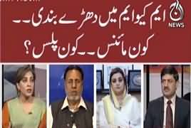 Aaj Exclusive (Grouping in MQM) – 19th February 2018