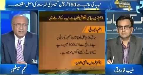 Aapas ki Baat (Reality of NAB's 150 Corruption Cases) – 12th July 2015