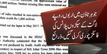 Another Corruption Scandal: Govt Officials Steal Billions Worth of Land Files in Lahore