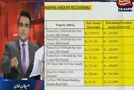 Benaqaab (Corruption in National Bank) Part-2 – 27th January 2017