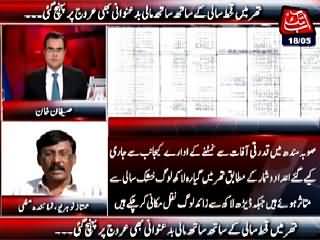 Benaqaab (Financial Corruption on Peak in Thar) – 18th May 2015