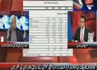 Benaqaab (KASB Bank Ki Mutnazia Farokht) – 2nd November 2015