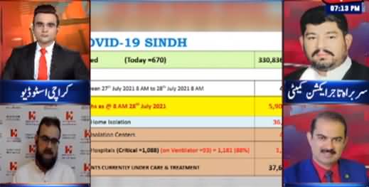 Benaqaab (Worst Situation of Coronavirus in Karachi) - 30th July 2021