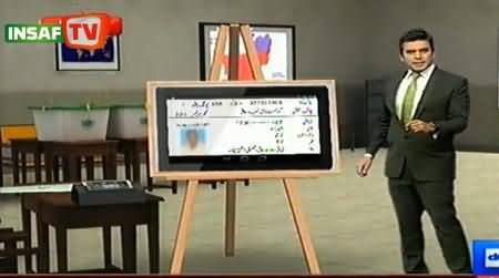 Biometric Polling System Tested in Village Council Bidhai and Sarbulandpura, Peshawar