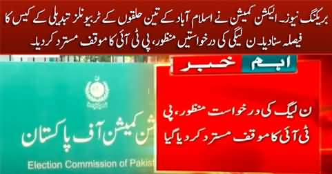 Breaking News: Election Commission announced judgement against PTI