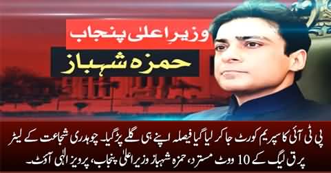 Breaking News: Hamza Shahbaz elected as CM Punjab