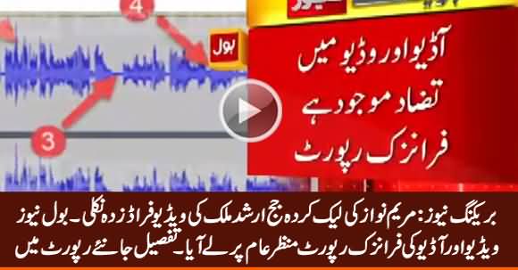Breaking News: Judge's Leaked Video by Maryam Nawaz Is Not Trustable - Forensic Report
