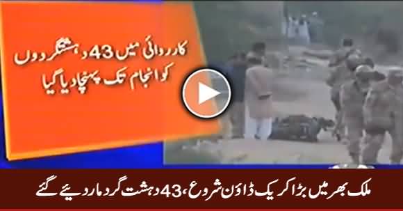 Breaking News: Massive Operation in Pakistan Against Terrorists, 43 Killed So Far