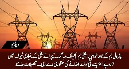 Breaking News: NEPRA hikes power tariff by Rs7.91 per unit
