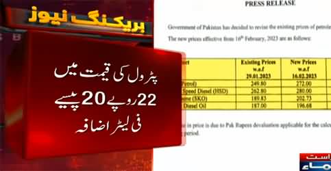 Breaking News: Petrol price increased by Rs 22 per liter