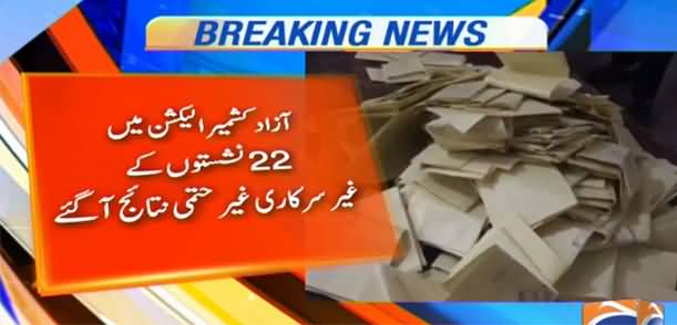 Breaking News: PTI Wins 17 Seats Out of 22 in Azad Kashmir Elections