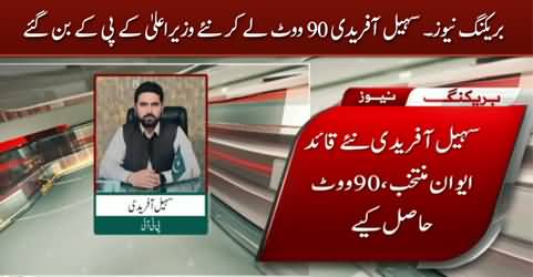 Breaking News: Sohail Afridi elected as new CM KPK securing 90 votes
