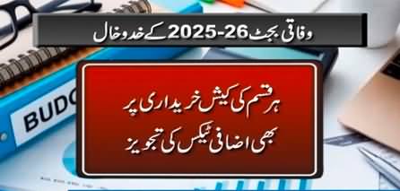 Budget 2025-26 to be presented today, several new taxes expected