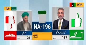 By-election 2024: Latest unofficial results of different polling stations