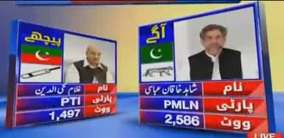 By-Elections NA-124 Lahore (Shahid Khaqan Abbasi PMLN Vs Ghulam Muhayuddin PTI) Latest Results 