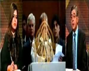 Capital View (Pakistan Mein Barhati Hui Dehshatgardi) – 2nd February 2015