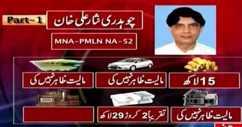 Check the Asset Declaration of So Called 'Clean' Politician Chaudhry Nisar