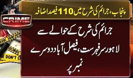 Crime Rate Increased By 110% in Punjab in First Year of Govt - Intelligence Agencies Report