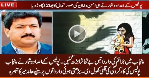 Crimes on Rise in Punjab - Hamid Mir's Analysis on Punjab Police Crimes Report