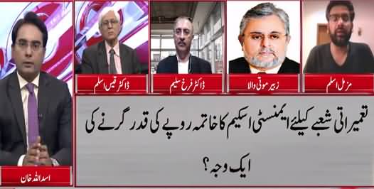 Cross Talk (What Is Govt Doing To Control Inflation?) - 29th August 2021