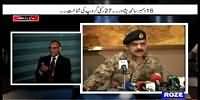 Defence Mattars (One More Terrorists Attack? Where is Govt?) – 13th February 2015