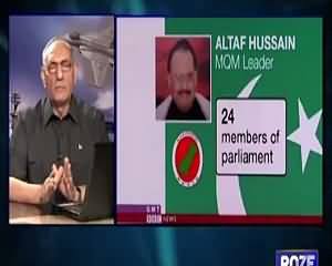 Defence Mattars (What Is Going to Happen with MQM?) – 2nd July 2015