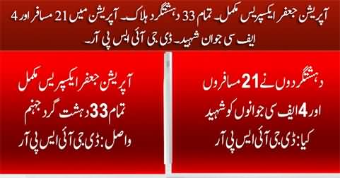 DG ISPR's statement after the completion of Jaffar Express operation