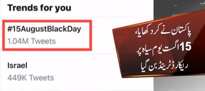 DG ISPR Started Trend #15AugustBlackDay Sets Record of 1 Million Plus Tweets in 30 Hours