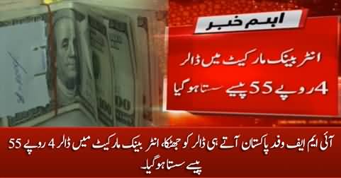 Dollar depreciated by 4.55 Rs in interbank after IMF delegation reached Pakistan
