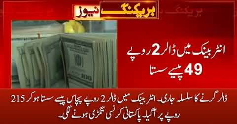 Dollar further depreciates by Rs. 2.50, trading in interbank @ 213 Rs.