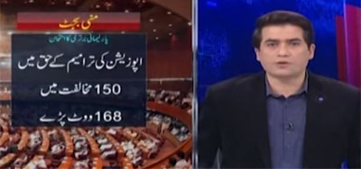 Dunya Kamran Khan Kay Sath (Mini budget passed) - 13th January 2022