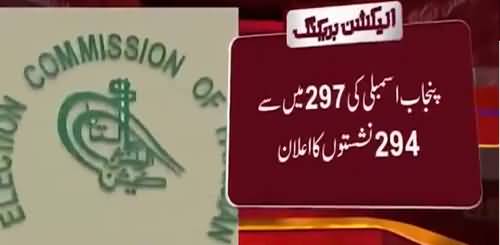 ECP Announced Latest Results For Punjab Assembly Seats