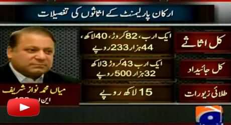 ECP Issued the MP's Detail of Assets, Nawaz Sharif Owns 1 Billion 82 Crores and Imran Khan 5 Crores Rs.