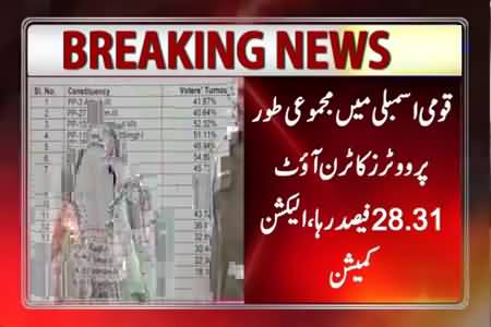 ECP Issues Turnout Details of By-Elections 2018