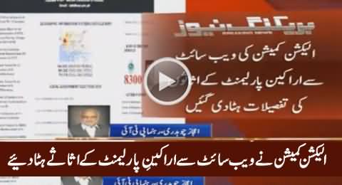 ECP Removed Assets Details of Parliament Members From ECP Website