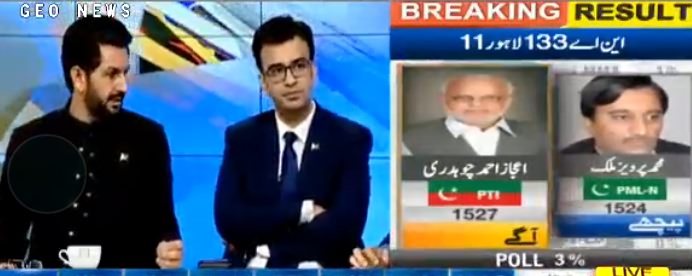 Election 2018 Special Transmission on Geo – 25th July 2018