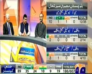Election Cell: Geo Special Transmission on Local Bodies Election in Balochistan - 7th December 2013