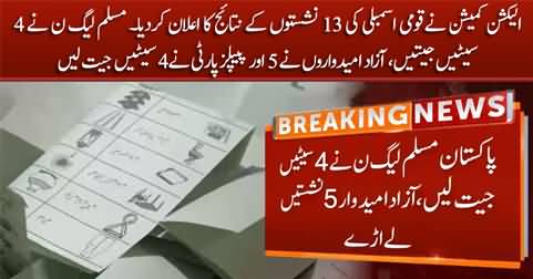 Election Commission announced the official result of National Assembly's 13 seats