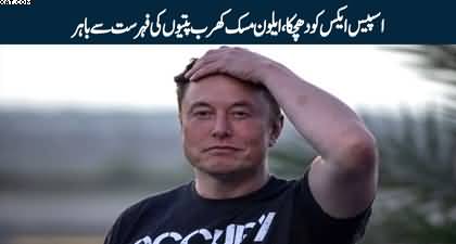 Elon Musk loses trillionaire status as global tech rout hits SpaceX