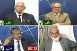 Experts Opinion (Presidential System) – 19th April 2019