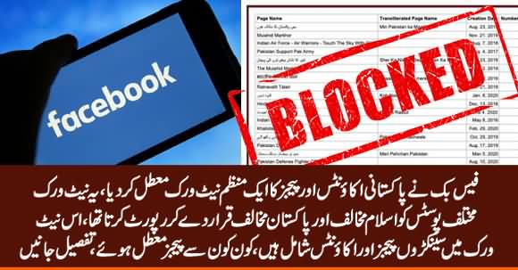 Facebook Suspends An Organized Network of Pakistani Accounts & Pages