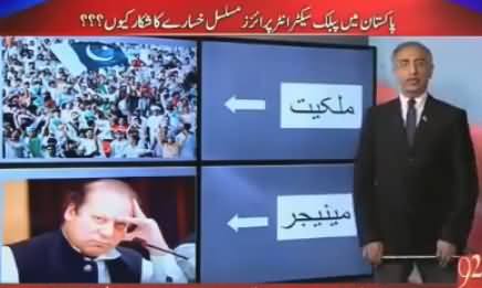 Farrukh Saleem Presentation on How Govt Destroying Govt Institutions