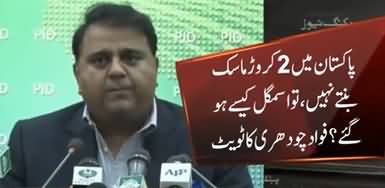 Fawad Chaudhry Response on Opposition's Allegation of Masks Smuggling