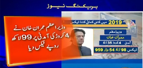 FBR 2019 tax directory: PM Imran Khan & other politicians' tax & income details out