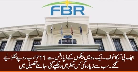 Fear of FBR Notices: 711 Billion Withdrawn From Commercial Banks Departments